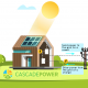 What is net metering?